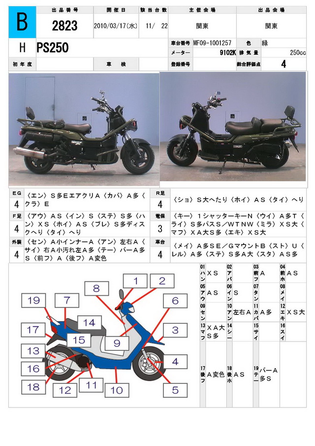 Купить мотоцикл Honda PS250 2004 фото 1